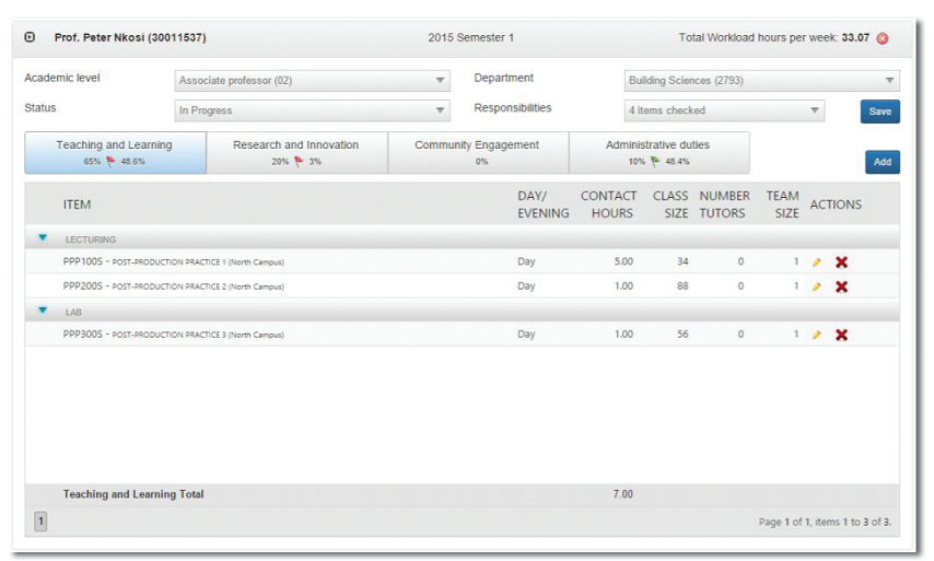 Monitoring View